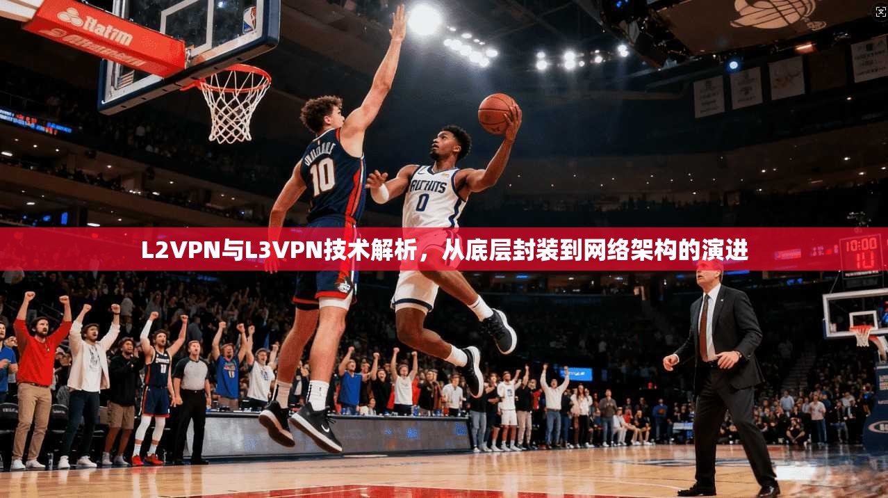 L2VPN与L3VPN技术解析，从底层封装到网络架构的演进